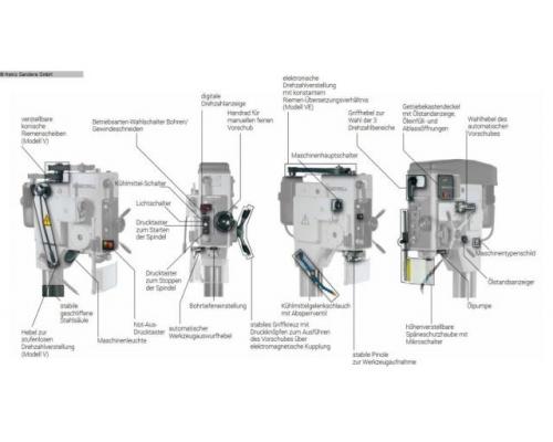 IBERDRILL BC 50 VE Säulenbohrmaschine - Bild 1