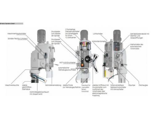 IBERDRILL B 50 Säulenbohrmaschine - Bild 2