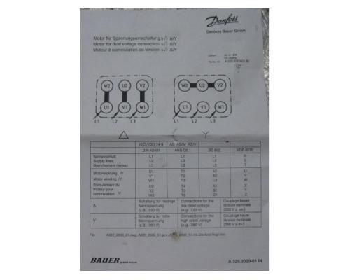 Getriebemotor 1,1 kW 54 U/min von BAUER – BG40-37 - Bild 9