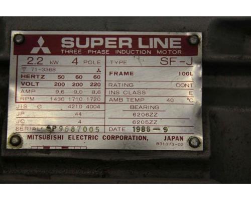 Elektromotor 2,2 kW 1430 U/min (3x 110 V) von Mitsubishi – Super Line SF-J - Bild 4