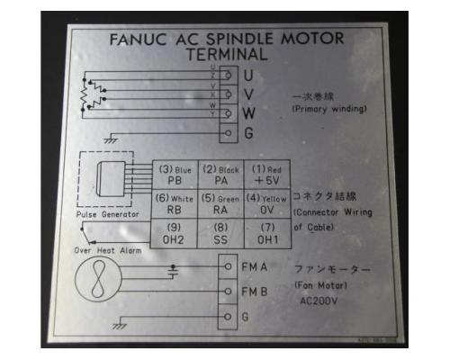 DC Servomotor von Fanuc – DC Servomotor - Bild 7