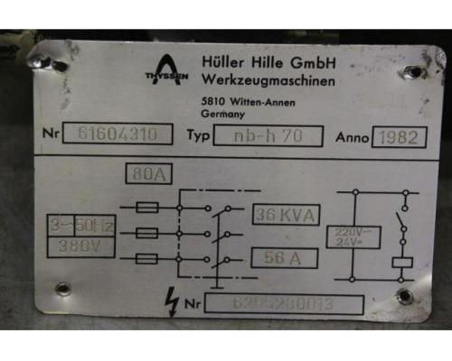 Permanent Magnet Motor von Indramat – MDC9.20B/MMA-0/WI444 - Bild 5