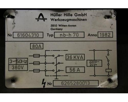 Permanent Magnet Motor von Indramat – MDC9.20B/MMA-1/WI444 - Bild 5