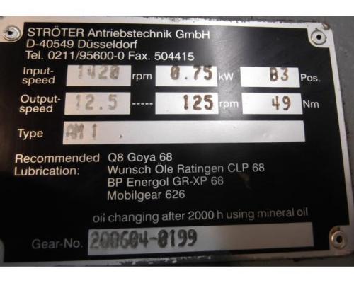 regelbarer Getriebemotor 0,75 kW 12,5-125 U/min von Siemens – 1LA7083-4AA13-Z - Bild 4