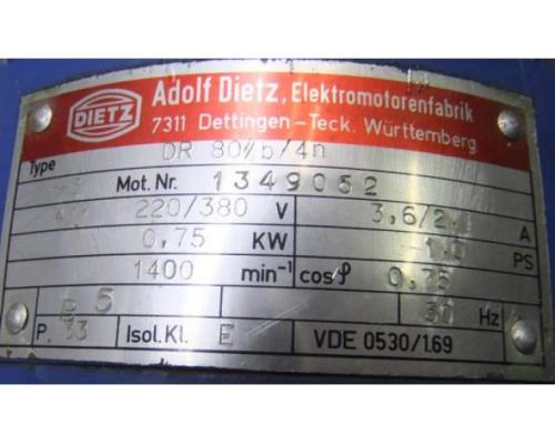 regelbarer Getriebemotor 0,75 kW 12-67 U/min von Lenze – 155-ZNA0-80-4 - Bild 7