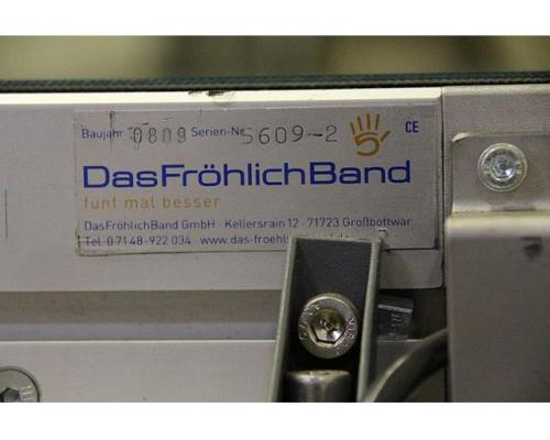 Förderband von Das Fröhlich Band – 790 x 605 mm - Bild 4