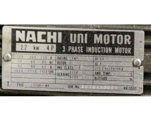 Hydraulikaggregat von NACHI – UPV 1A-22N1-2,2 - Bild 4