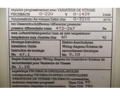 Radialventilator von Fischbach – SD5-640/E351-4 - Bild 6