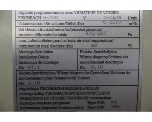 Radialventilator von Fischbach – SD5-640/E351-4 - Bild 7