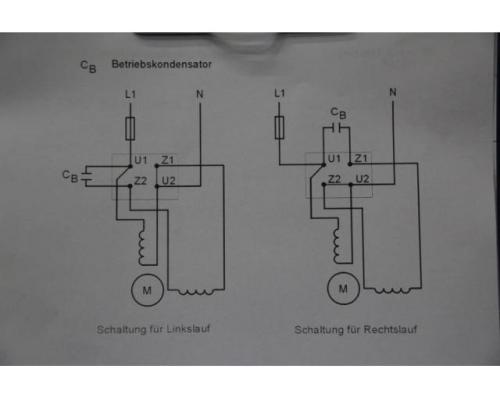 Radialventilator von Fischbach – SD5-640/E351-4 - Bild 9