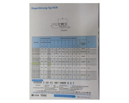 Führungsschiene Bogenführung von THK – HCR35A2RR+60/1300R - Bild 9