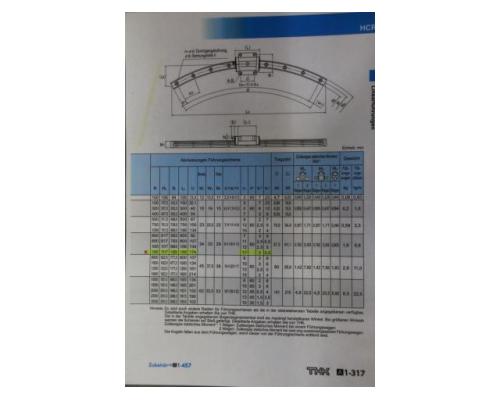 Führungsschiene Bogenführung von THK – HCR35A2RR+60/1300R - Bild 10