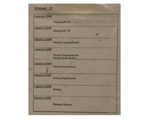 Steuerkarten von Homag – KFL 54/KFL 53 - Bild 14