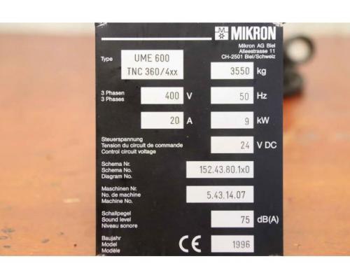 Bedienteil Handterminal von Mikron – UME 600 - Bild 7