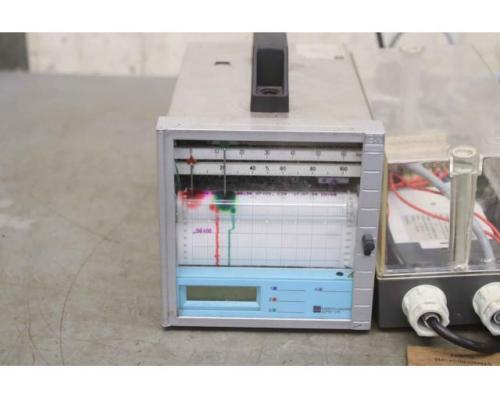 Datenschreiber mit Zubehör, Thermometer von Endress+Hauser – RSA10-31B1T - Bild 4