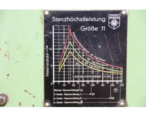 Lochstanze von Peddinghaus – 225B/45 - Bild 5