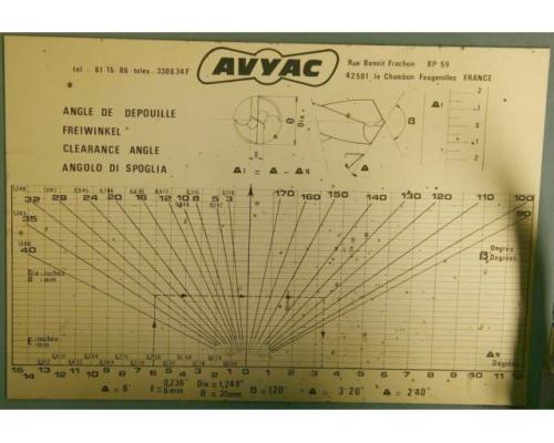 Bohrerschleifmaschine von AVYAC – Typ 3P 32 - Bild 8