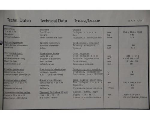 Werkzeugschleifmaschine von Wendt – SNI 1003 - Bild 11