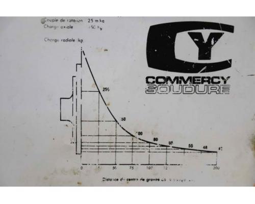 Schweißdrehvorrichtung schwenkbar von Commercy Soudure – PM250 Ø 600 mm - Bild 6