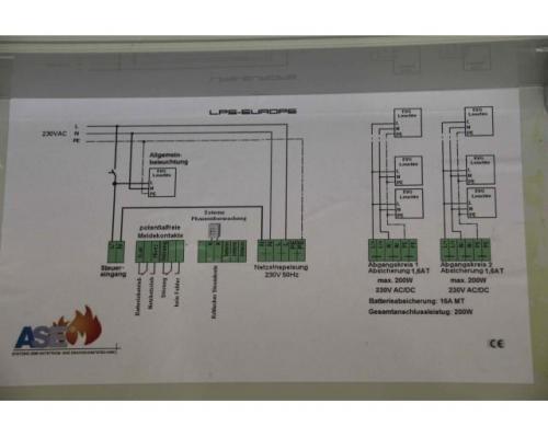 Notbeleuchtung mit max. 300 Watt von ASE – LPS Europe - Bild 7