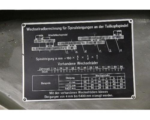 Teilkopf von Deckel – 2215 - Bild 5