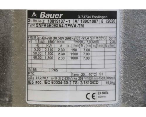 regelb. Getriebemotor 0,11-1,1 kW 150-1500 U/min von Bauer Edelstahl – SNFA5E09XA4-TF/VA-TM - Bild 5