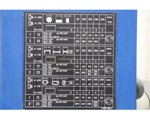 Kaltkreissäge von Kaltenbach – RKT 631 HG - Bild 11
