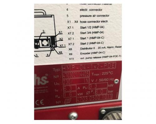 Baumer HHS Heißleim Klebesystem mit C 1100-8 Steuerung und Heißleimtank HHS HMP-04-1x2-PDE - Bild 7