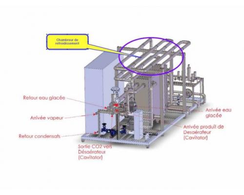 Cavitator Systems CavSys Process Unit (2012) - Bild 3