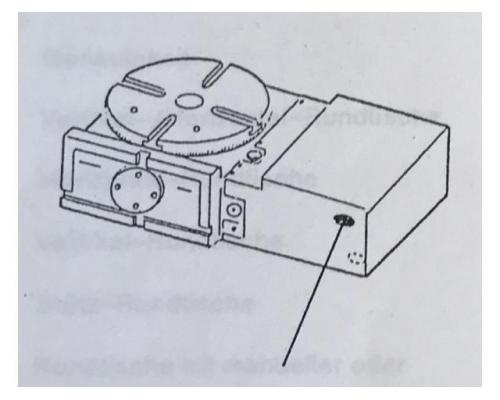 NIKKEN CNC 250 FA oder CNC 320 FA Bedienungsanleitung, Betreibsanleitung für CNC-Run - Bild 4