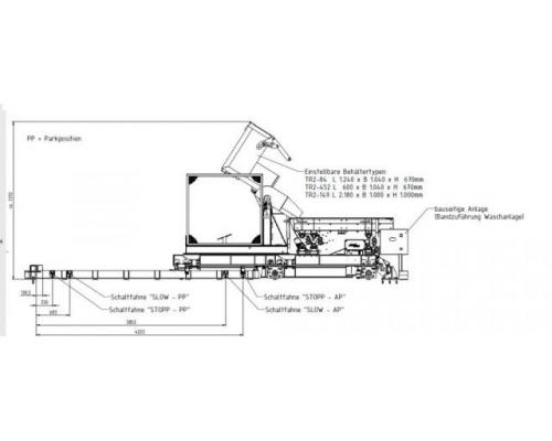 HYWEMA Kippvorrichtung mit Vibrationsfördersystem - Bild 12