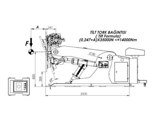 AK-BEND SRH 3500 Schweißdrehtisch - Bild 3