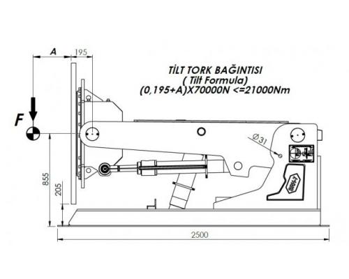 AK-BEND SRH 7000 Schweißdrehtisch - Bild 2