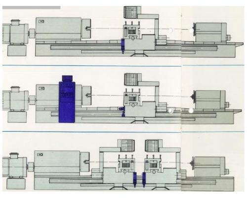 WMW DXW 1000/3 Walzendrehmaschine - Bild 4