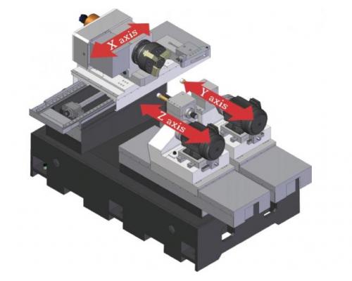 KRAFT (E-tech) KGM 350 - Bild 3